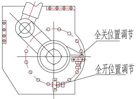 （圖2）全關位置調節、全開位置調節示意圖